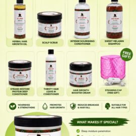 Healthy hair care kit